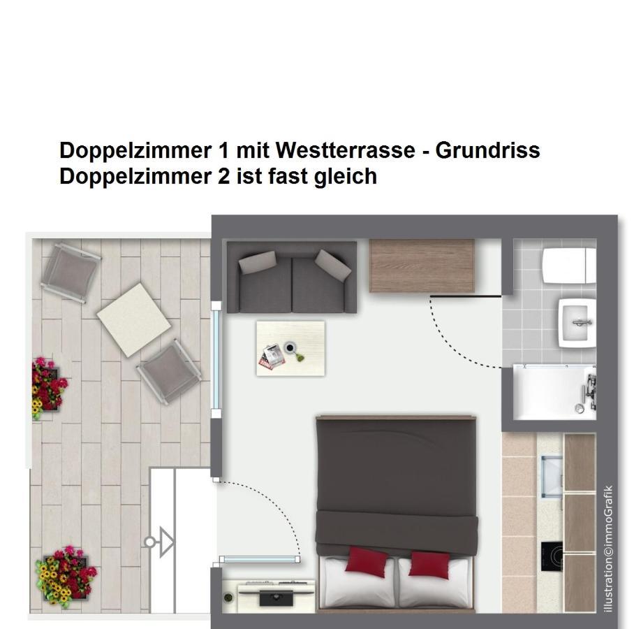 Bernsteinbaeder Zimmer Koserow ภายนอก รูปภาพ